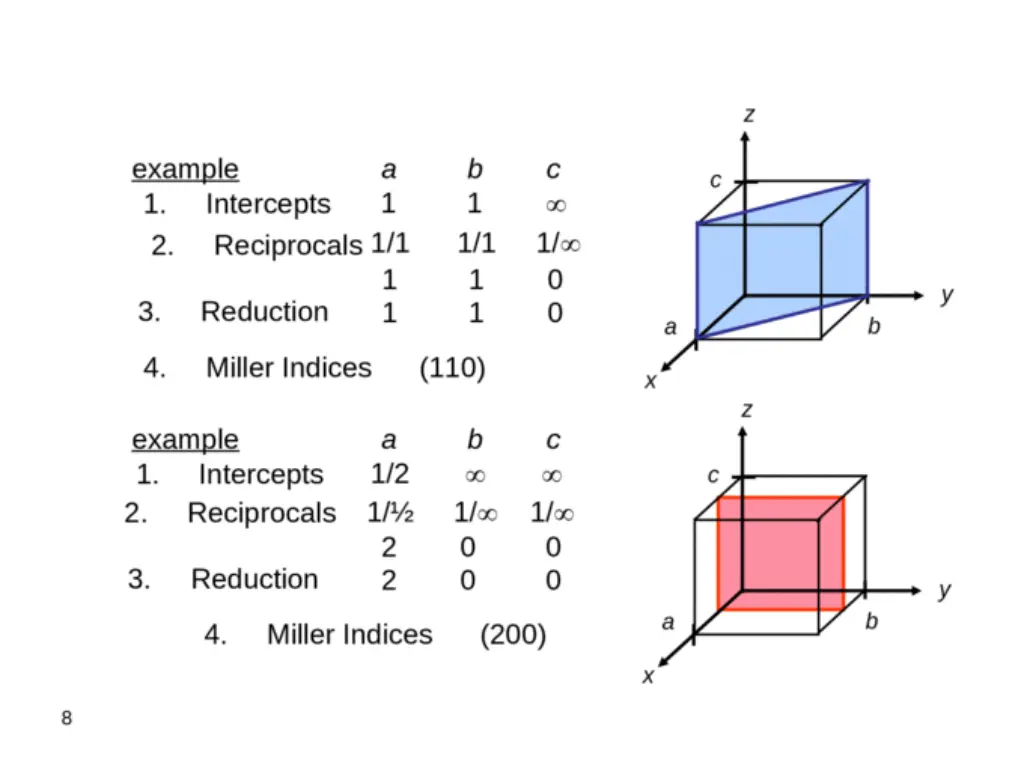 slide27