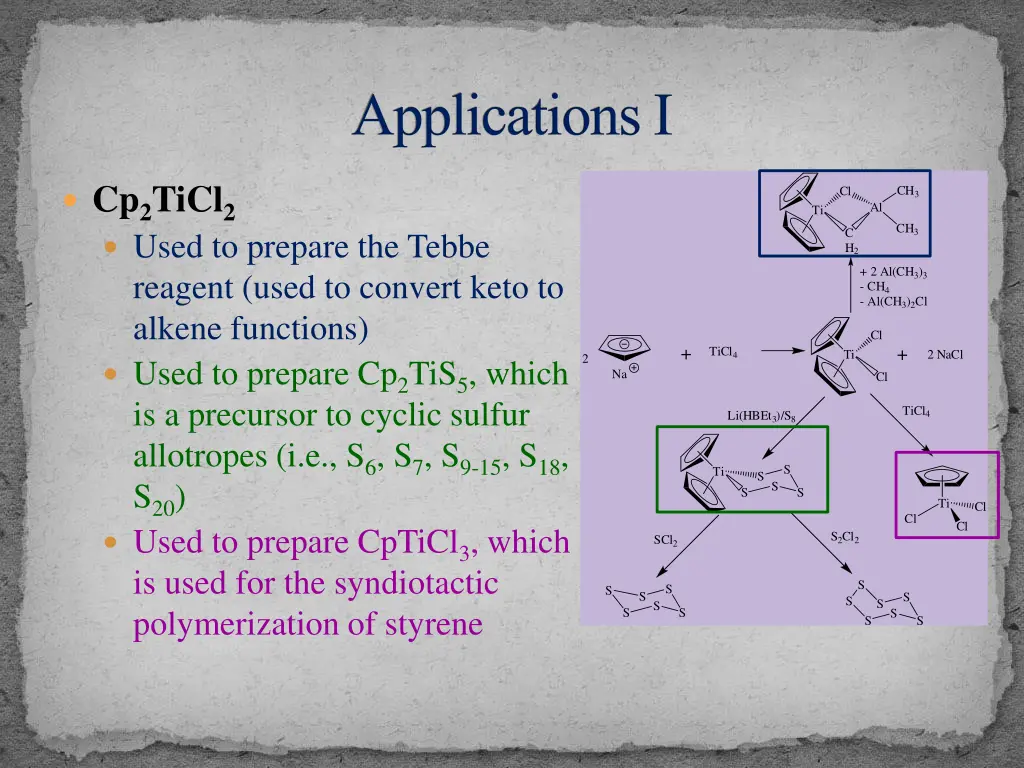 applications i