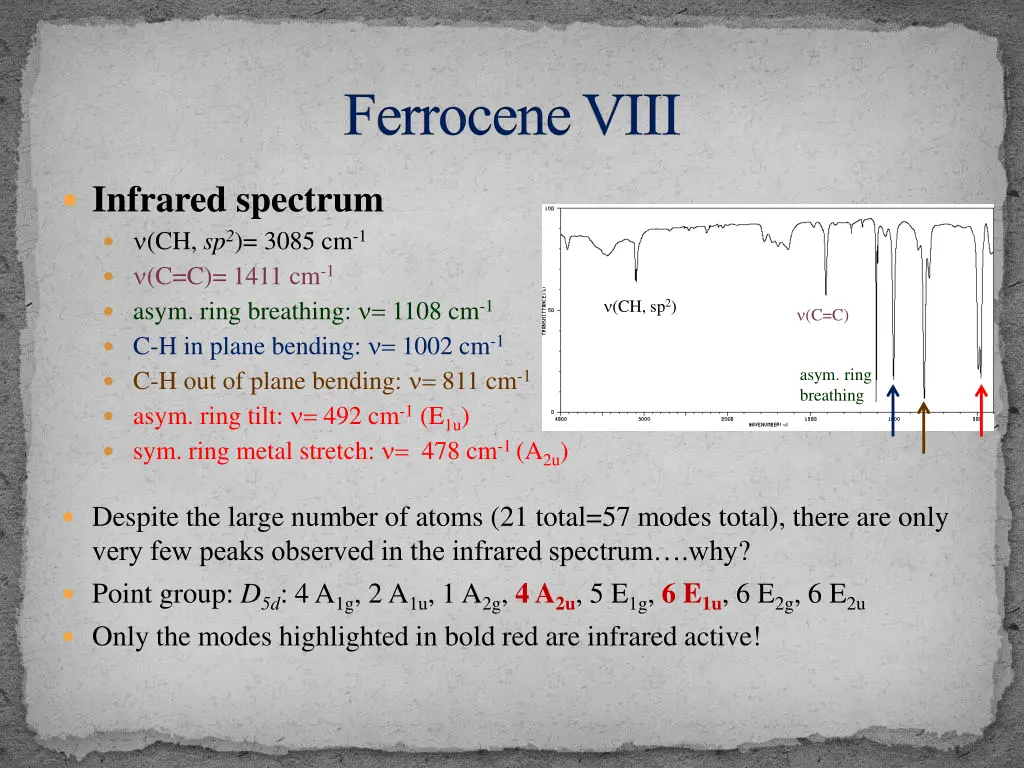 ferrocene viii