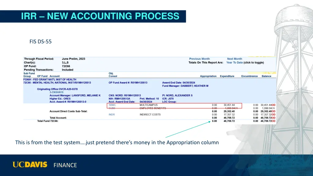 irr new accounting process 1