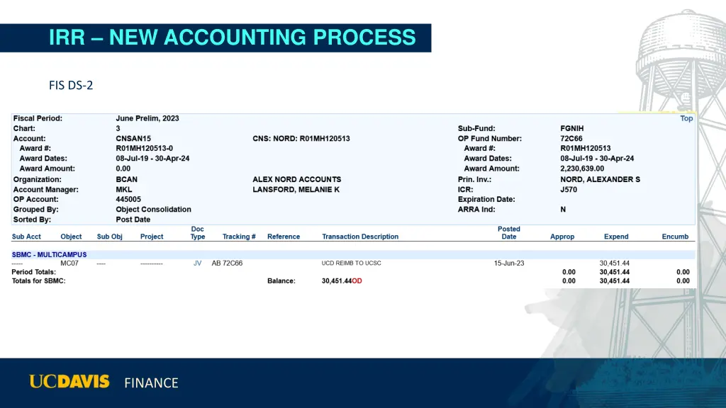 irr new accounting process 2