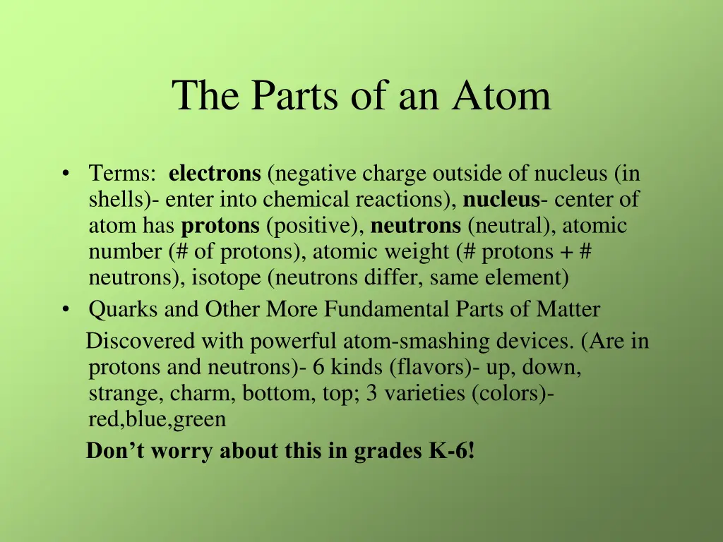 the parts of an atom