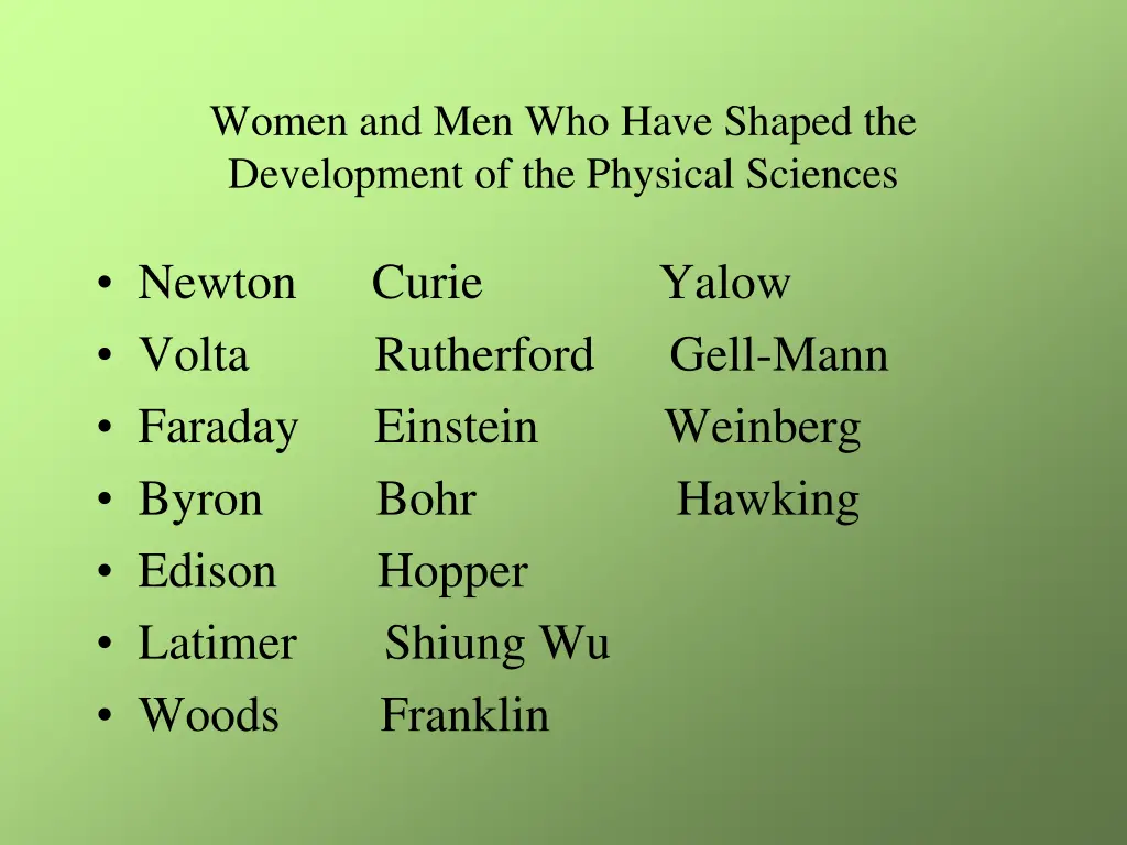 women and men who have shaped the development