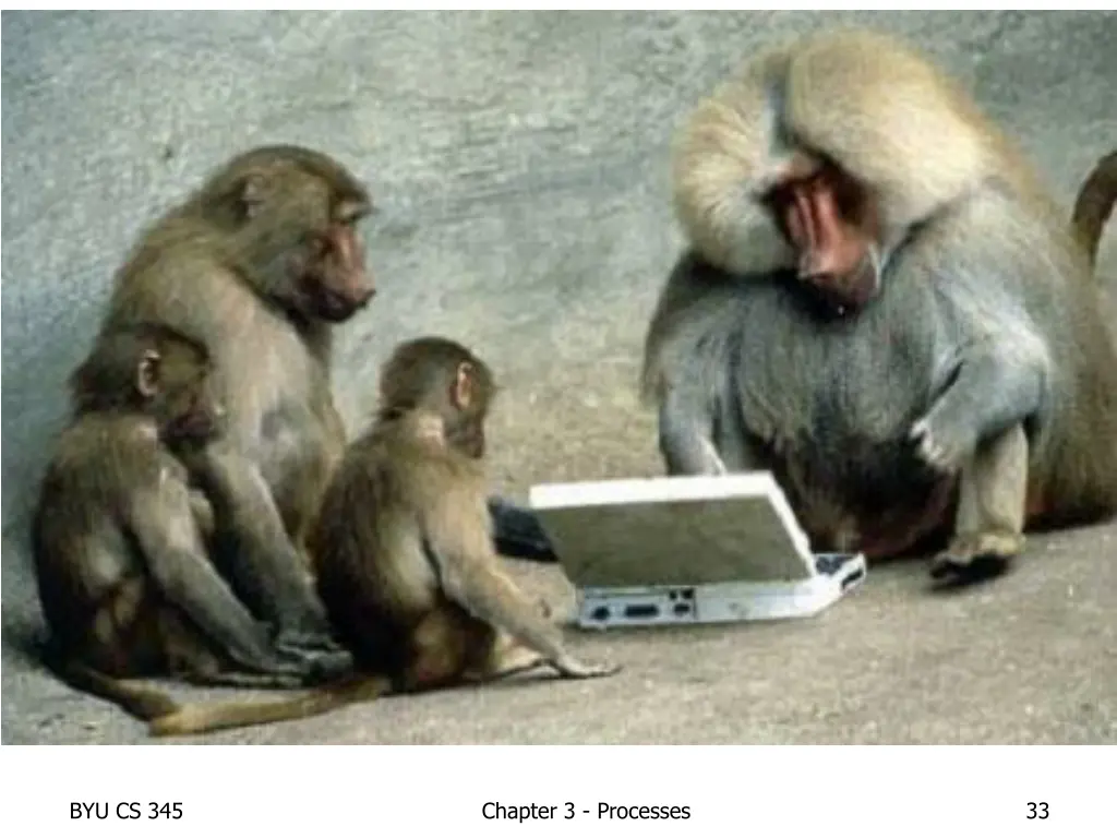 byu cs 345