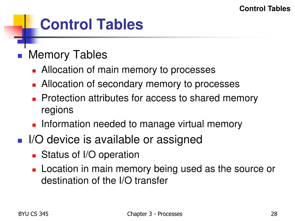control tables 1