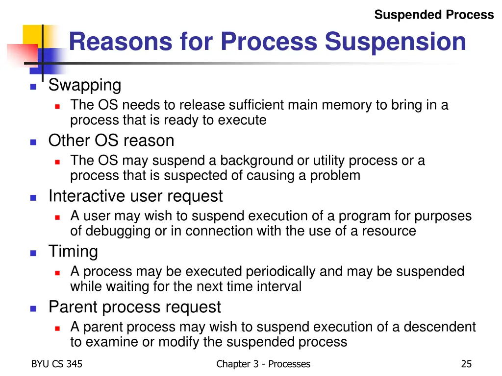 suspended process 2