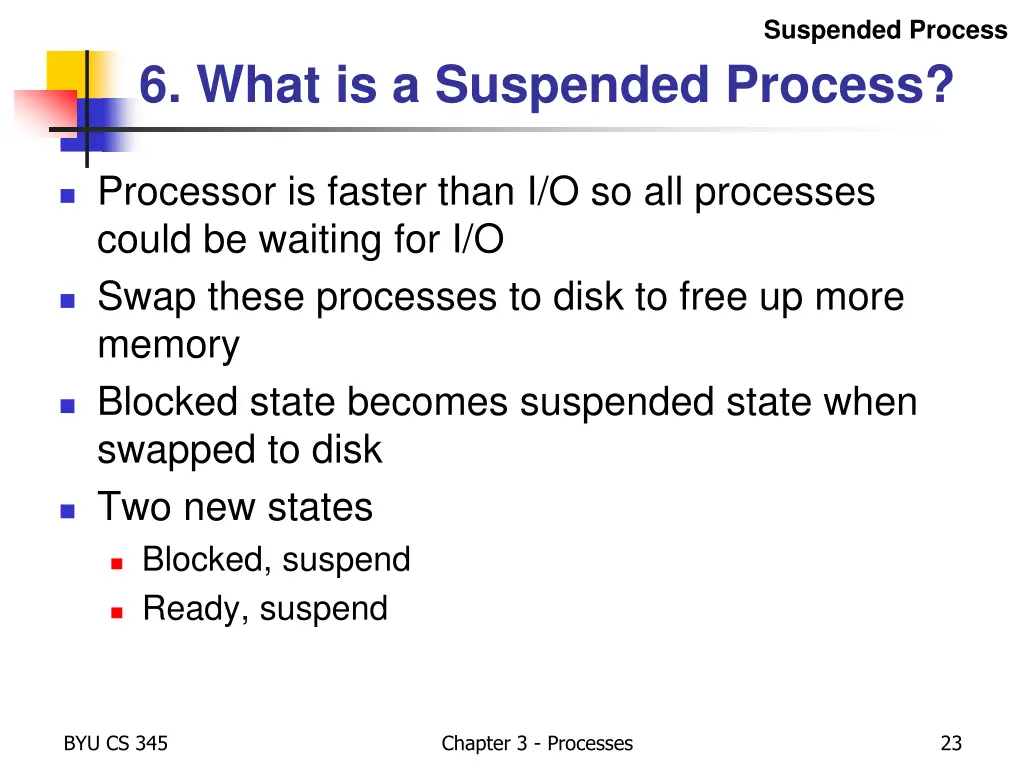 suspended process