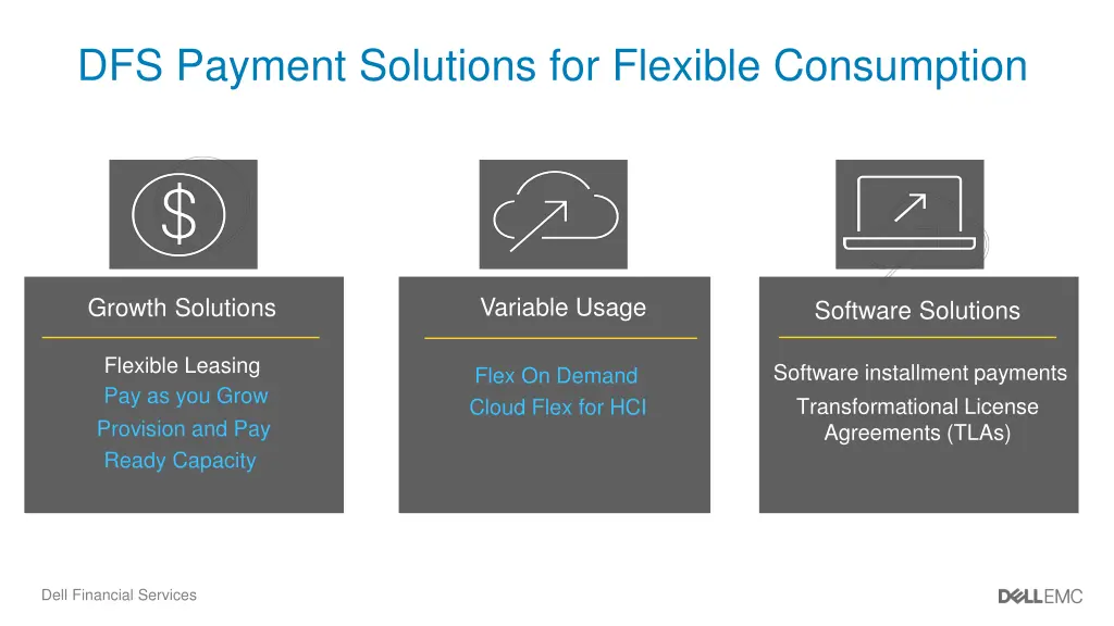 dfs payment solutions for flexible consumption