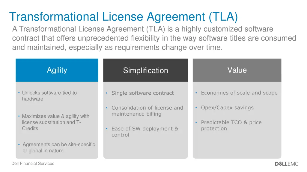 transformational license agreement