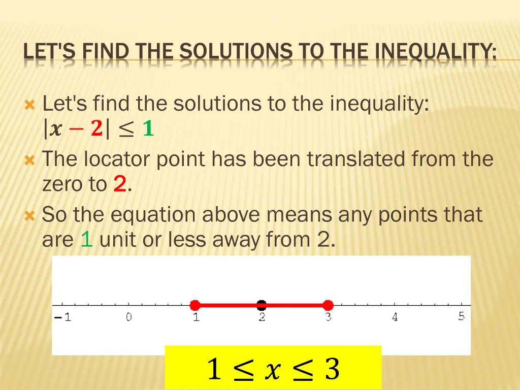 let s find the solutions to the inequality