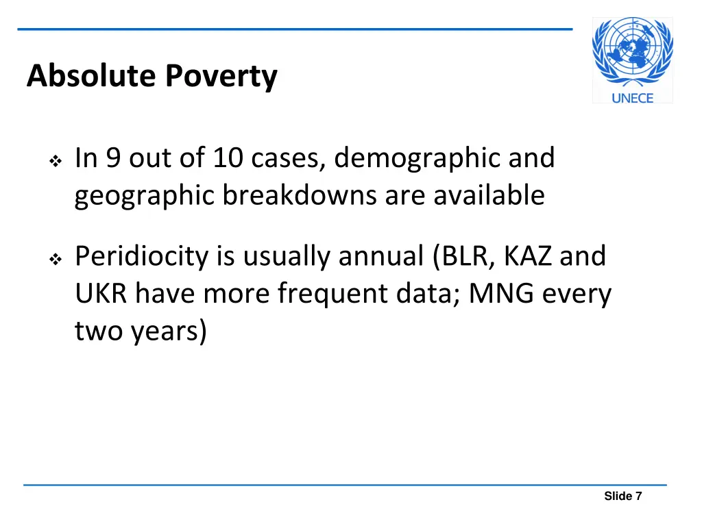 absolute poverty 3