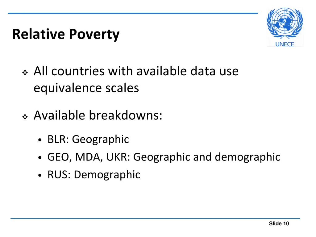 relative poverty 2