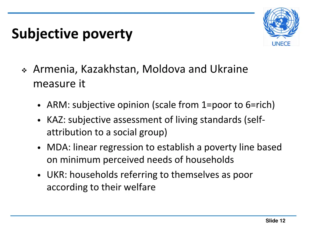 subjective poverty