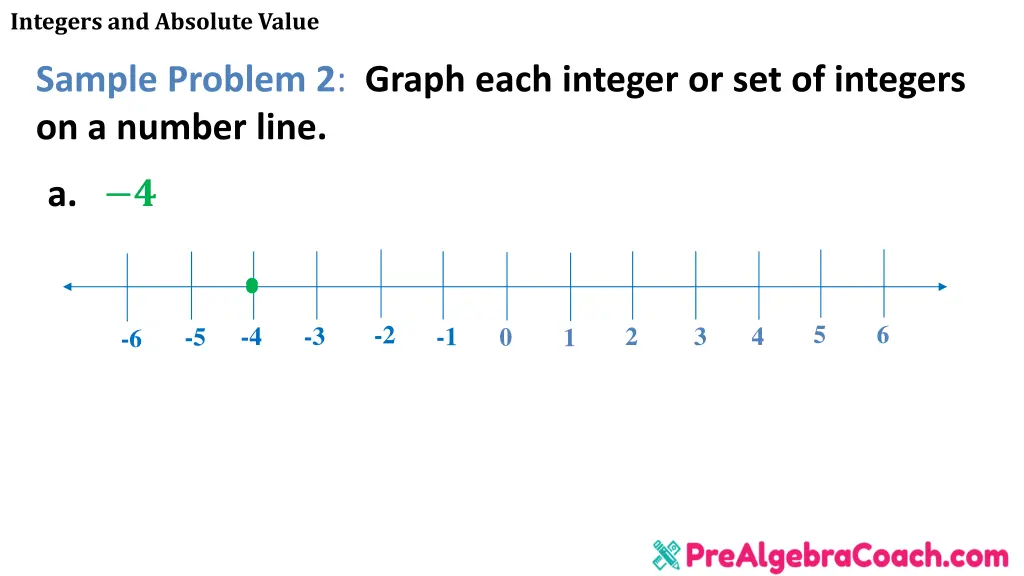 integers and absolute value 10