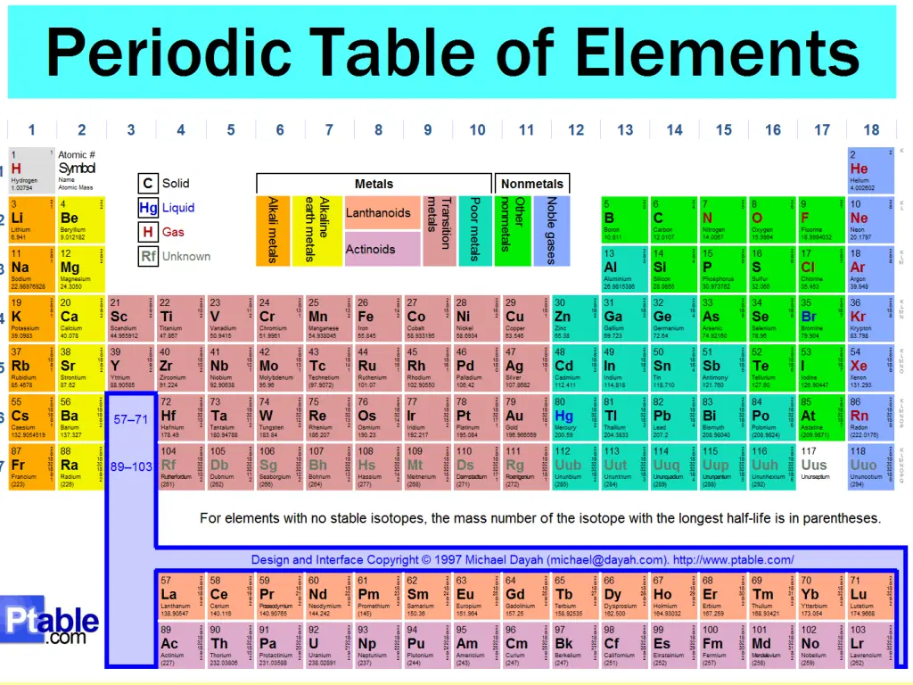 slide29