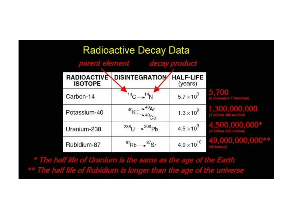 slide9