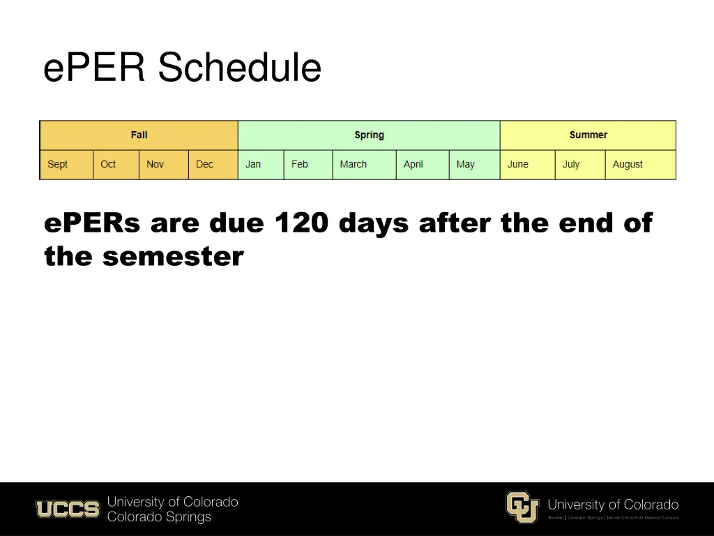 eper schedule