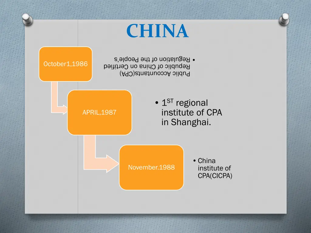 china