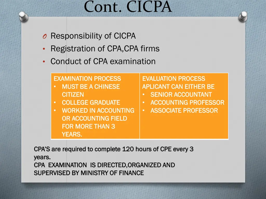 cont cicpa