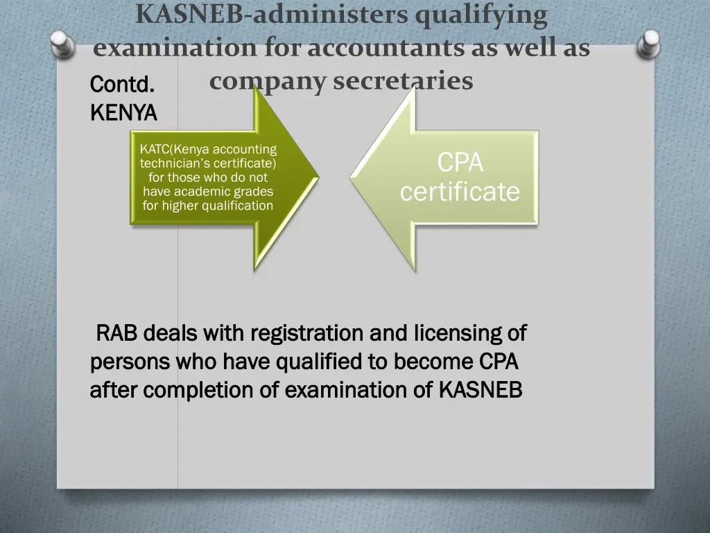 kasneb administers qualifying examination