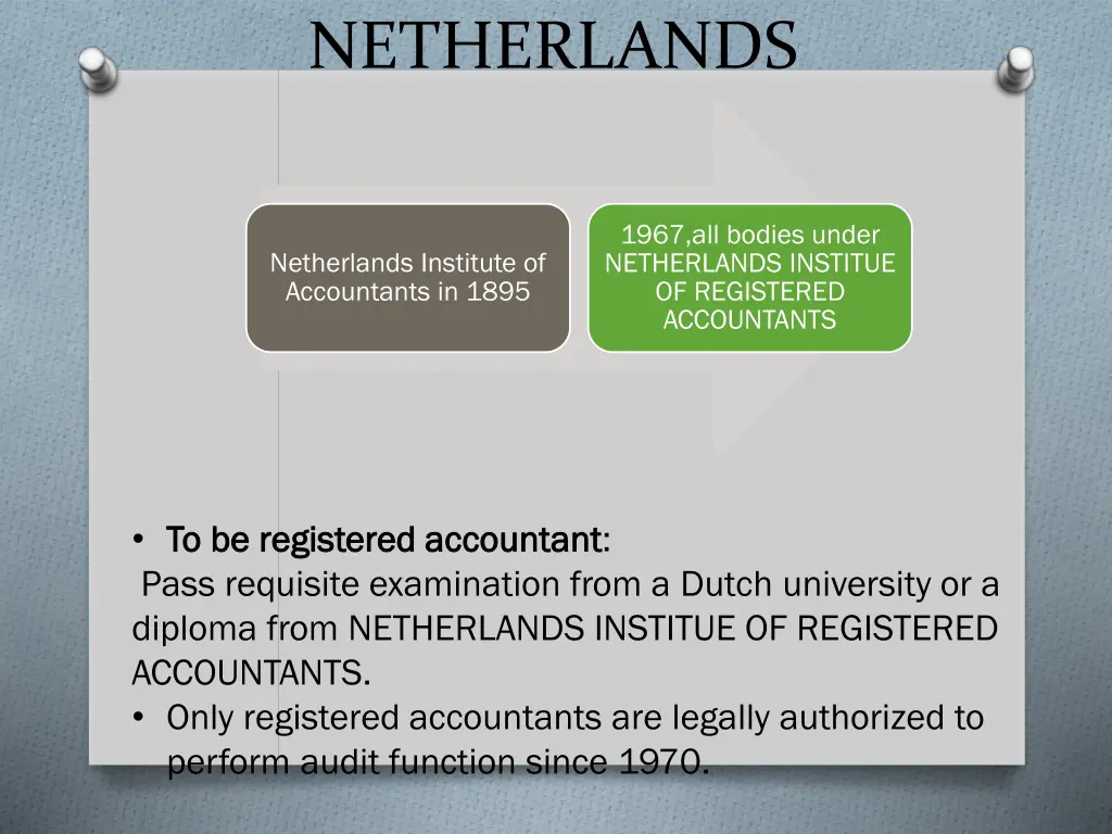 netherlands