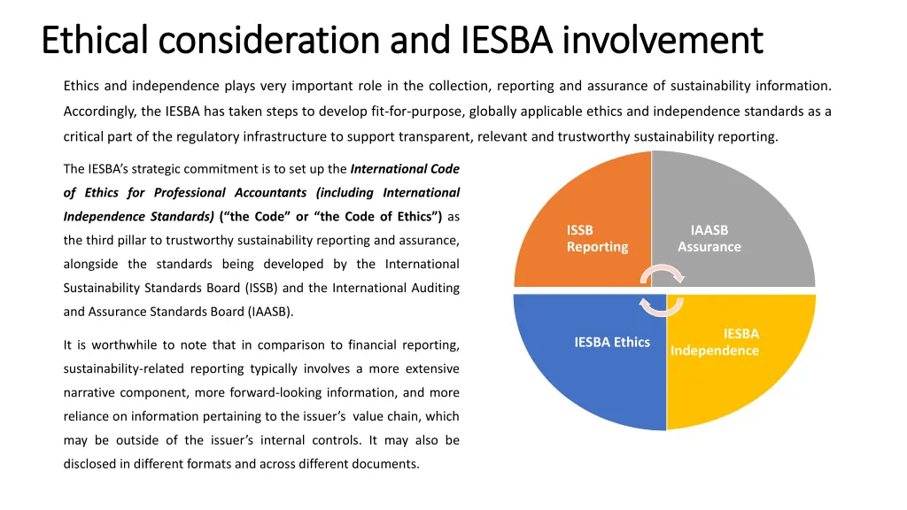 ethical consideration and iesba involvement