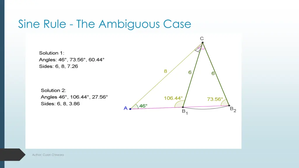 sine rule the ambiguous case 4