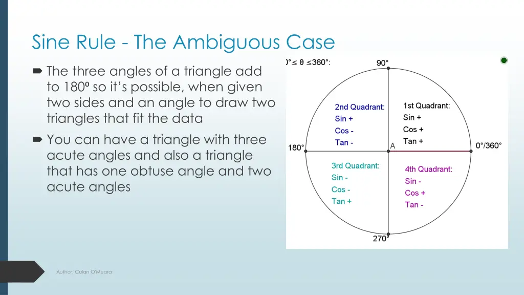 sine rule the ambiguous case