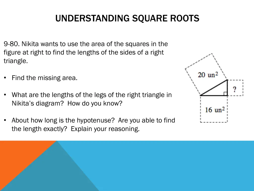 understanding square roots