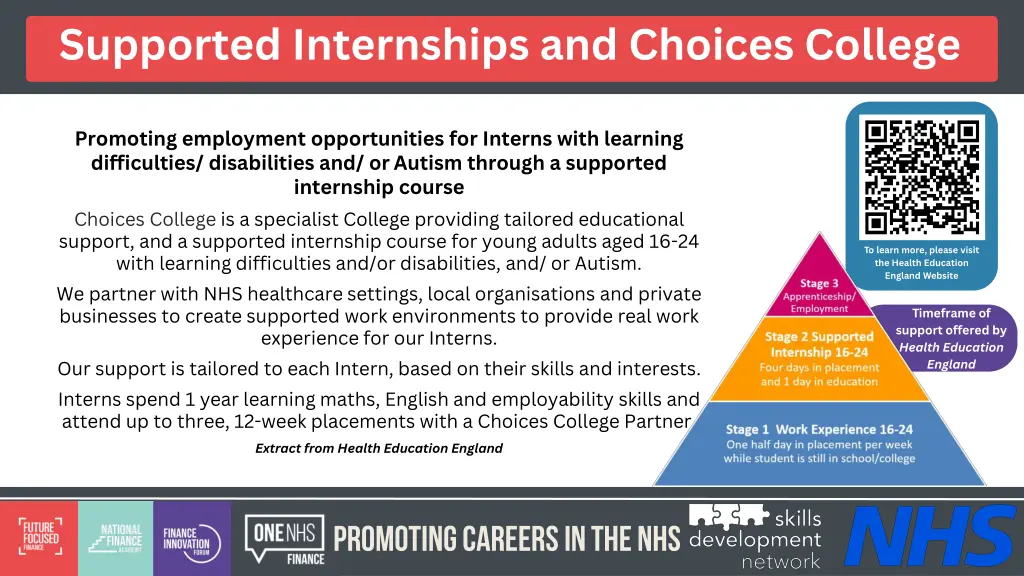 supported internships and choices college