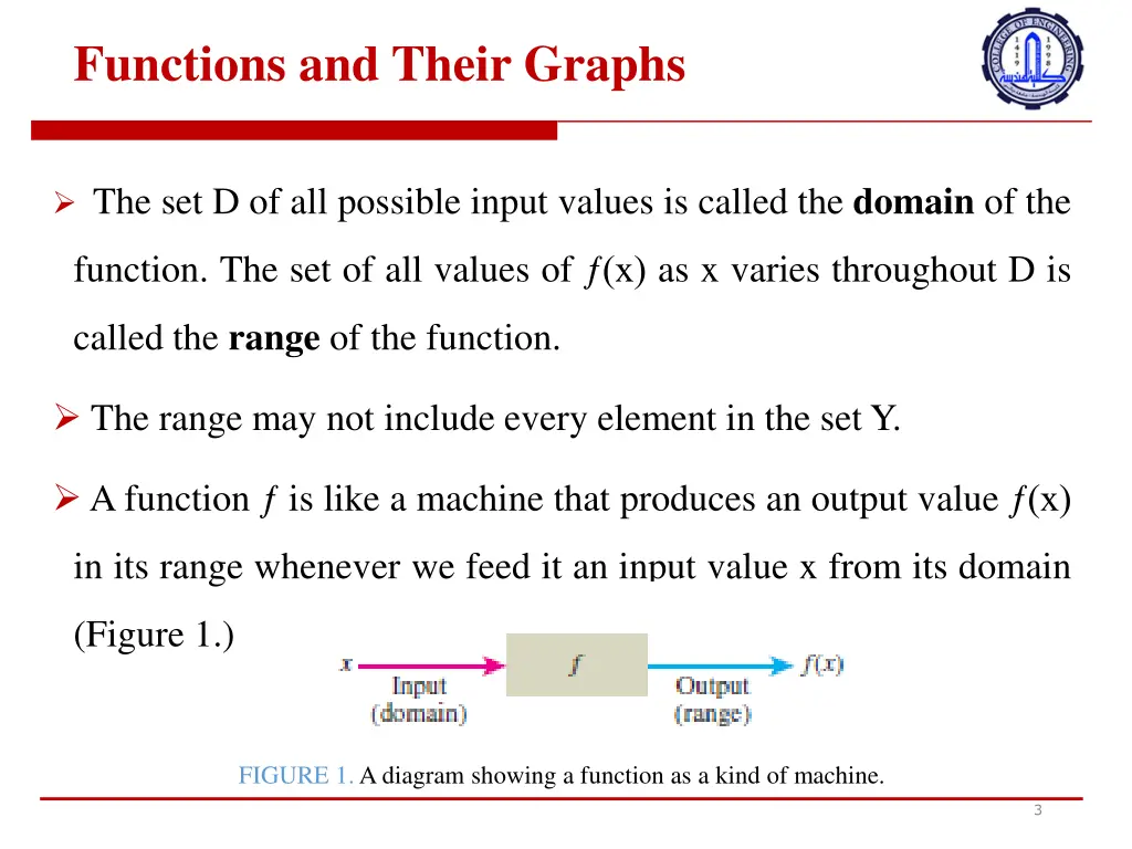 functions and their graphs 1