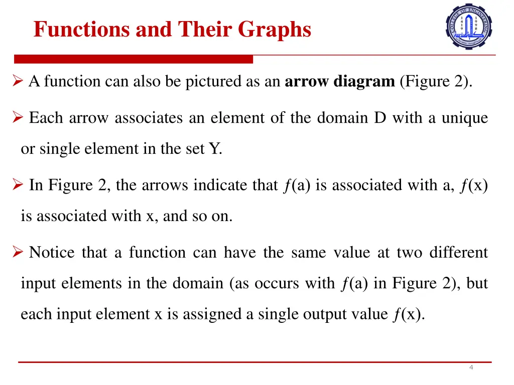 functions and their graphs 2