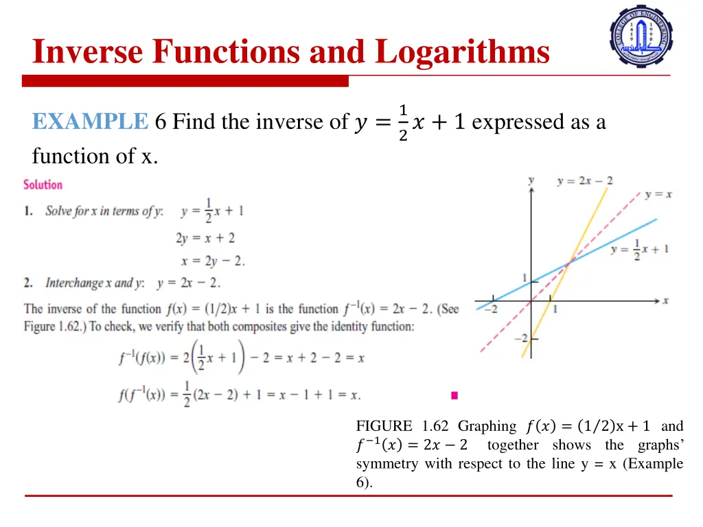 inverse functions and logarithms 1