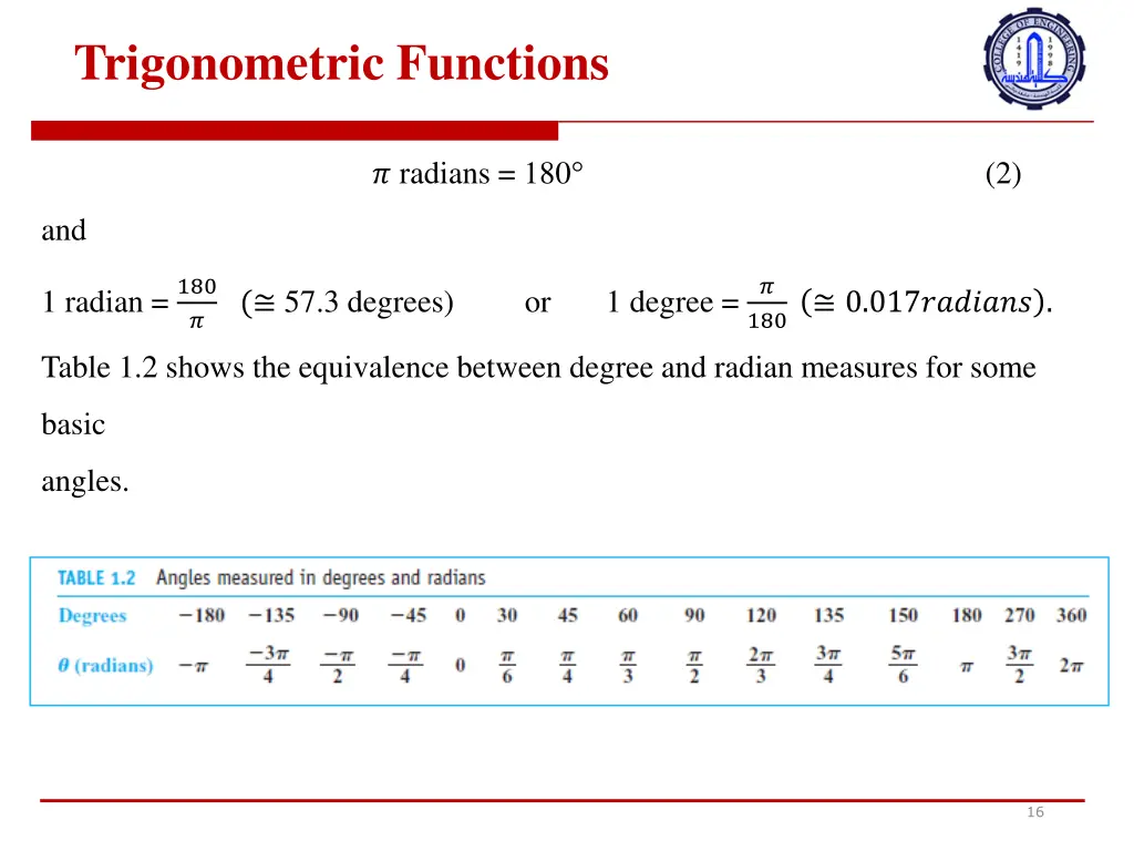 trigonometric functions 1