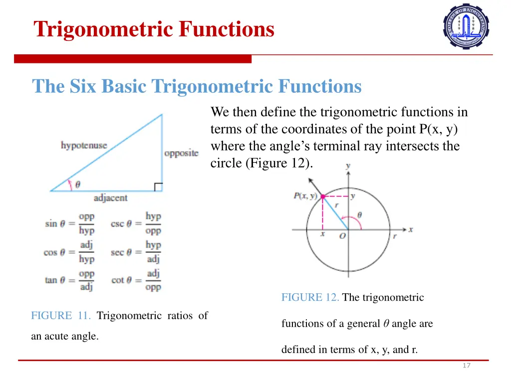 trigonometric functions 2