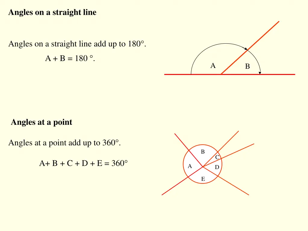 angles on a straight line