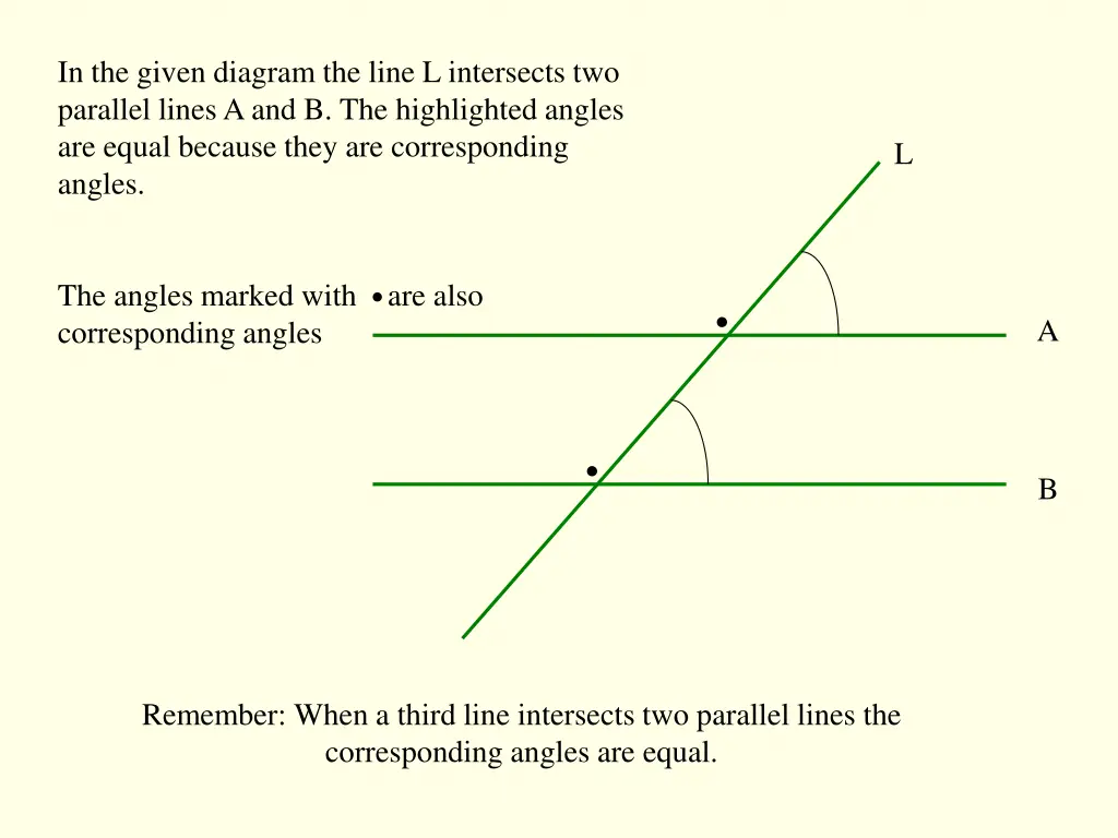 in the given diagram the line l intersects