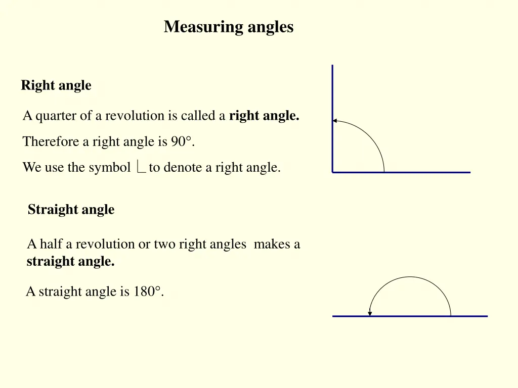measuring angles