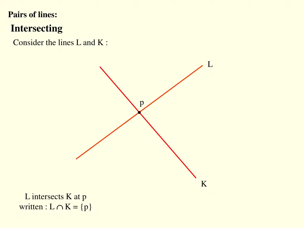 pairs of lines intersecting