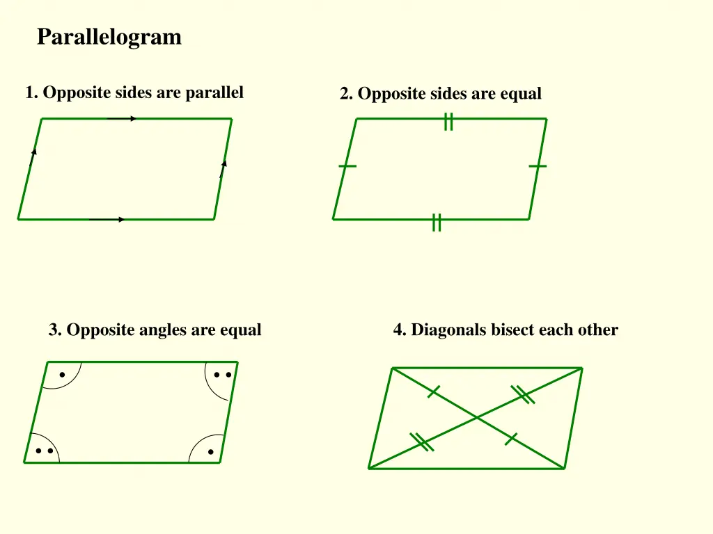 parallelogram