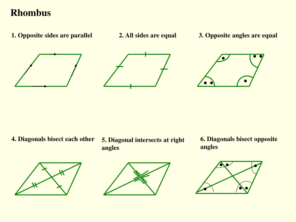 rhombus