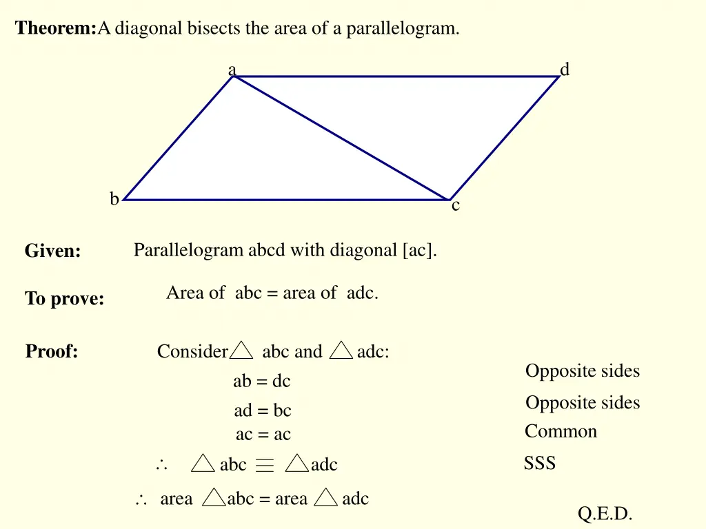 theorem a diagonal bisects the area