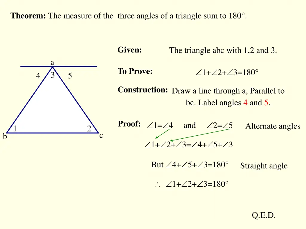 theorem the measure of the three angles