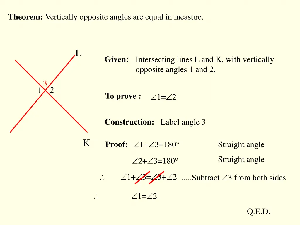 theorem vertically opposite angles are equal