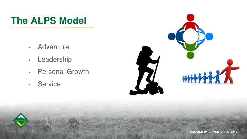 the alps model