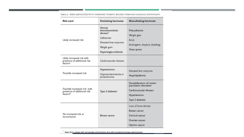 slide38
