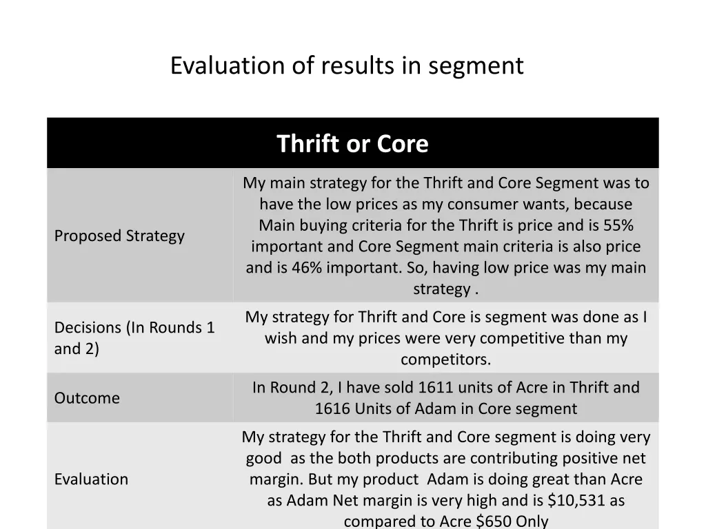 evaluation of results in segment