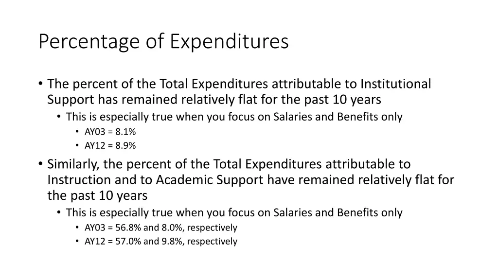 percentage of expenditures