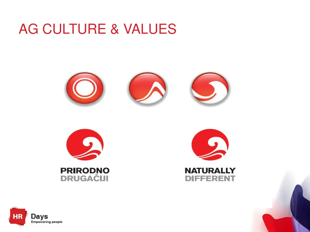ag culture values