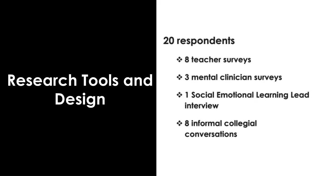 20 respondents